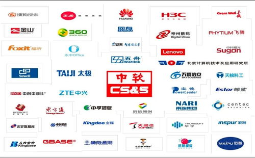 感謝微軟,給這兩家中國龍頭機(jī)會