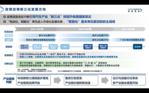高精度地圖 未來(lái)自動(dòng)駕駛的核心基石與演進(jìn)藍(lán)圖