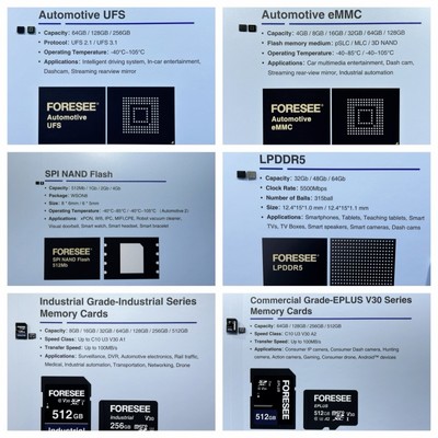 江波龍旗下元信電子首秀臺北電腦展，以創新存儲方案迎接高容量SSD時代