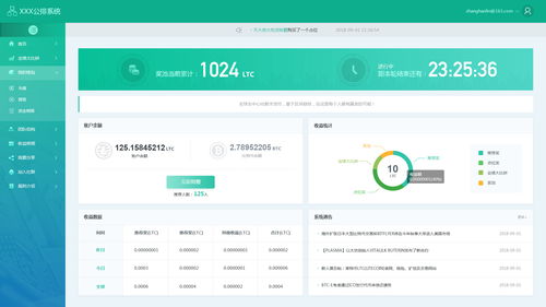 易狼網(wǎng)絡(luò)品牌設(shè)計 北京網(wǎng)站UI設(shè)計公司與軟件UI設(shè)計專家